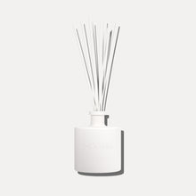 Scent inspired by Gorgeous Volume Shampoo