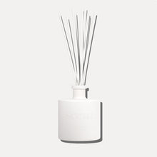 Scent inspired by Gorgeous Volume Shampoo